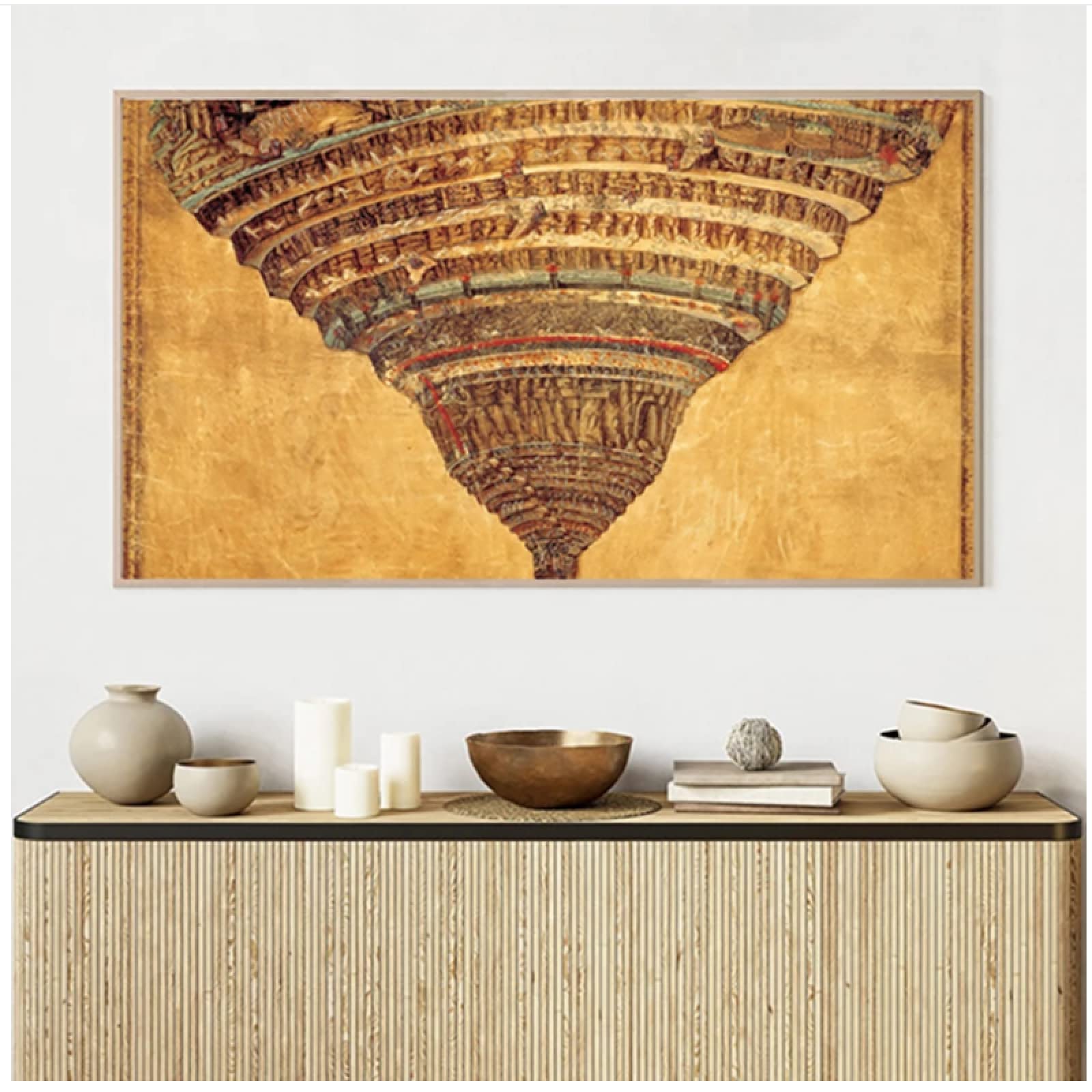 RYHRZH The Map of Hell The Divine Comedy Dante Sandro Botticelli